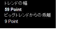anzen