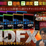 4DFX -錬金スキャルロジック-は鋭いエッジがある!