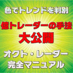 オクト・レーダーは「あおい流波乗りトレード」と似ている・・・。