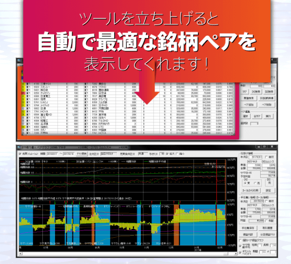 池田式 サヤ取り投資マスター塾のレターレビュー 元fxコーチによるfx情報商材検証ブログ