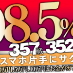 グローバル・ドリームFX(Global Dream FX)の評価とレビュー