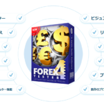 Forex Tester 4のMT4コンバート機能はどれほどか検証してみた