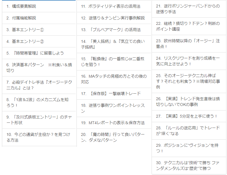 FXismデイトレ大百科【クセはあるが超コスパ！】 | 元FXコーチによるFX情報商材検証ブログ