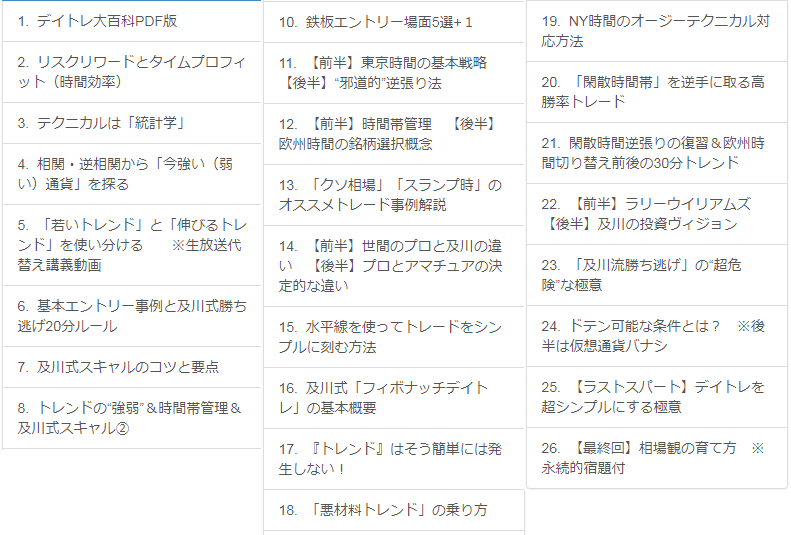 FXismデイトレ大百科【クセはあるが超コスパ！】 | 元FXコーチによるFX情報商材検証ブログ