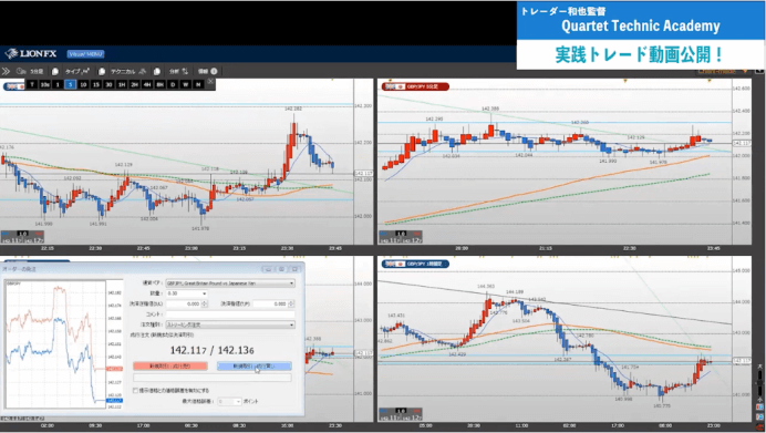 トレーダー和也監督 Quartet Technic Academy（カルテット・テクニック・アカデミー）【レビュー】 |  元FXコーチによるFX情報商材検証ブログ