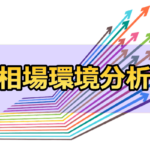 インジのみに頼る私の相場環境分析方法