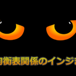 【全部無料】一目均衡表を表示するMT4インジケーター14個をご紹介!