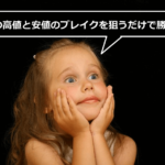 前日の高値・安値のブレイクを狙うだけで勝てるって知ってた?