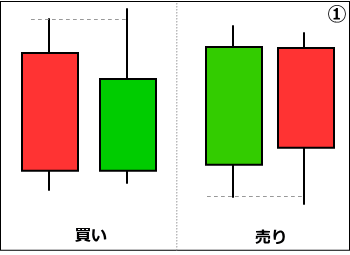 エンゴルフィンバー1