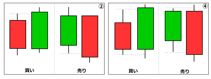 効果のあるエンゴルフィンバー