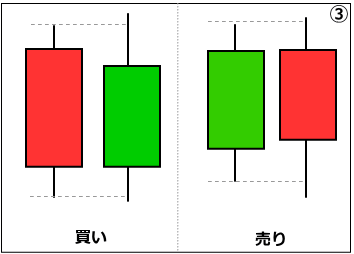エンゴルフィンバー3