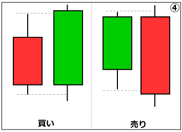 エンゴルフィンバー4