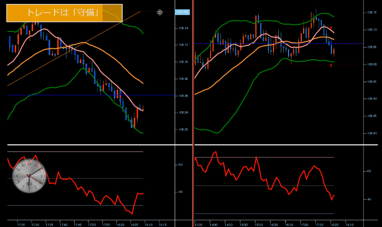 トレードの本質【評価とレビュー】 | 元FXコーチによるFX情報商材検証ブログ