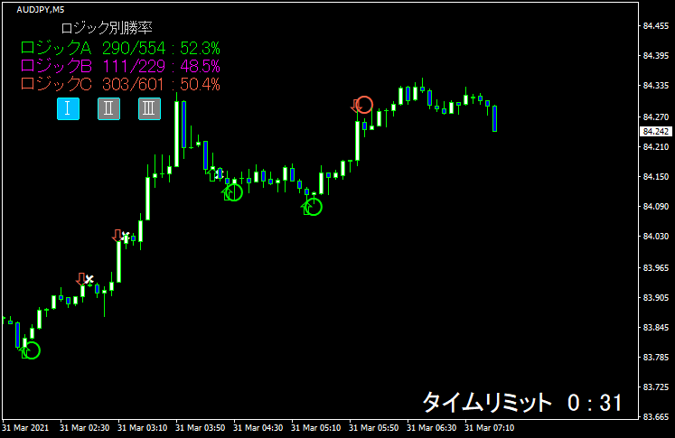 ワイルドカードシステムの検証5