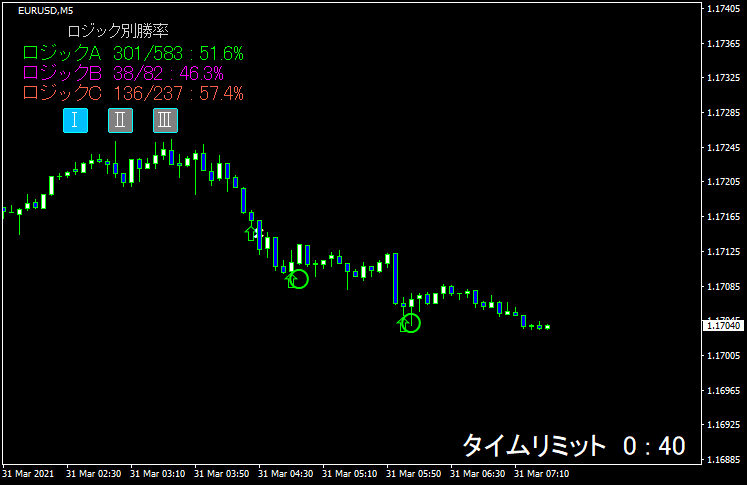 ワイルドカードシステムの検証2