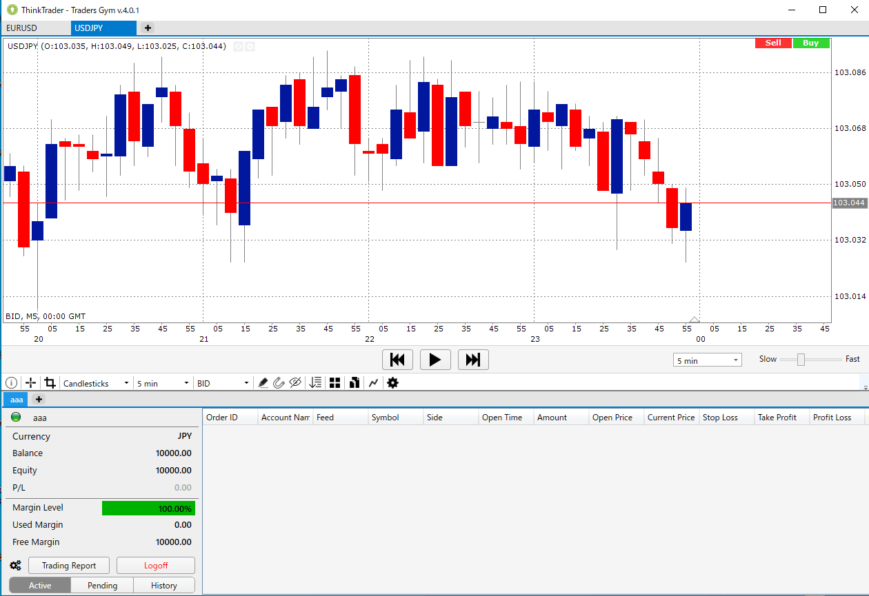 think trader検証開始