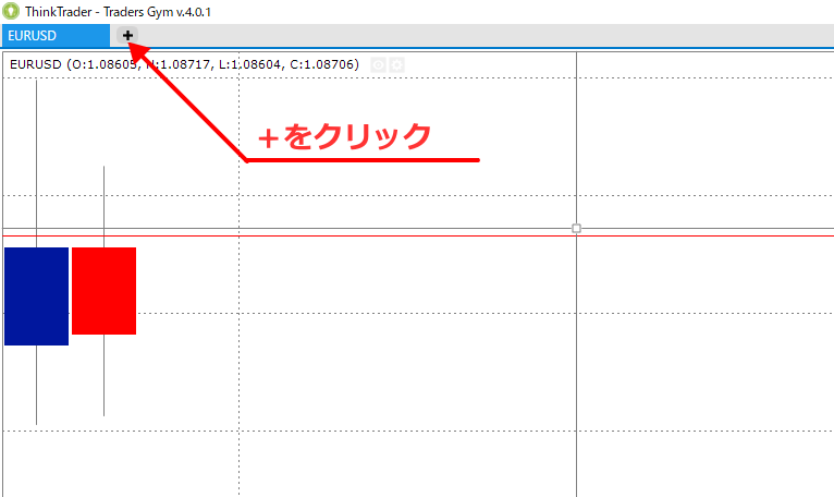 think trader検証用チャート1