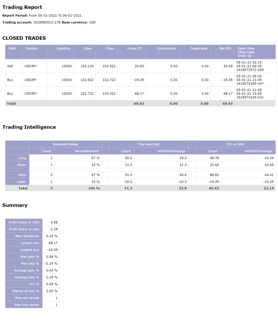 think traderの操作方法23