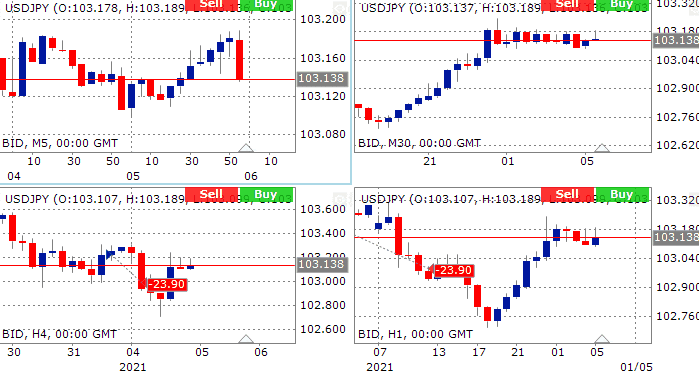 think traderの操作方法10