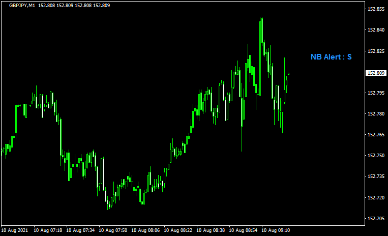 Alerts_on_New_Bar_v2