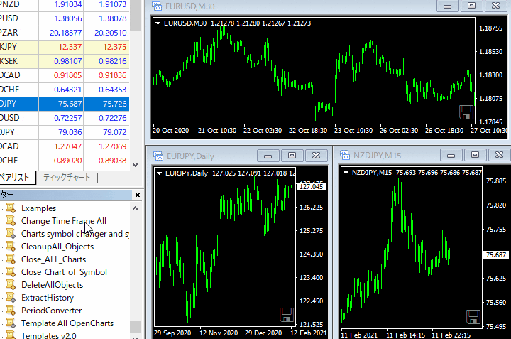 Change Time Frame All