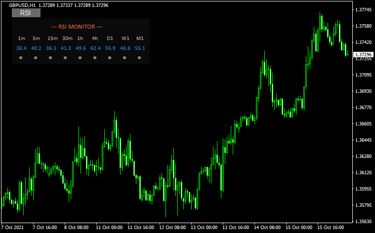 RSI_Monitor_1.01 button