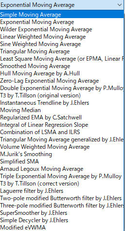 AllMACD Divergence_v2.6 600+パラメーター