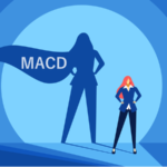MACDを表示するMT4インジケーター14選