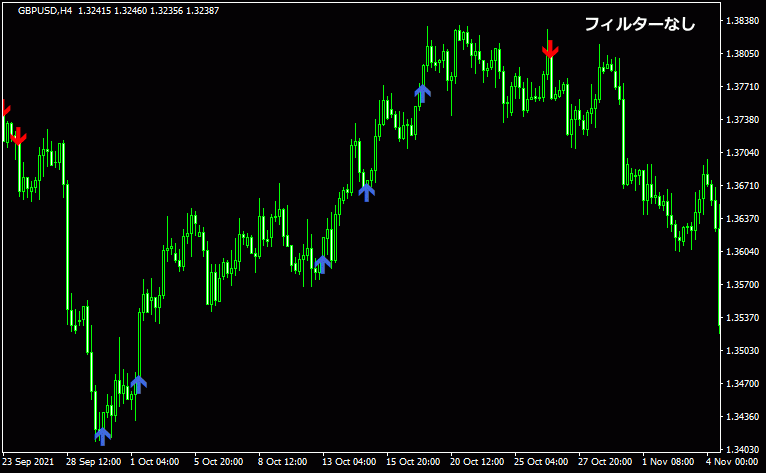 フィルターあり1