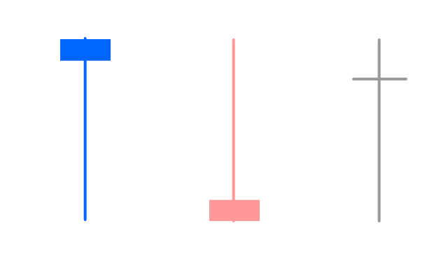 十字線やピンバー