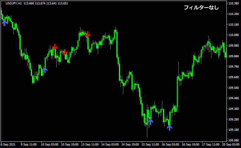 フィルターなし2