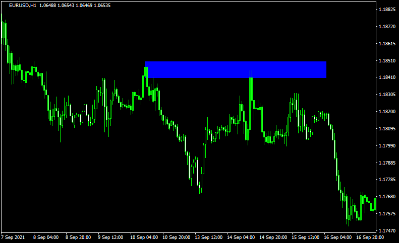 オーダーブロックの例5