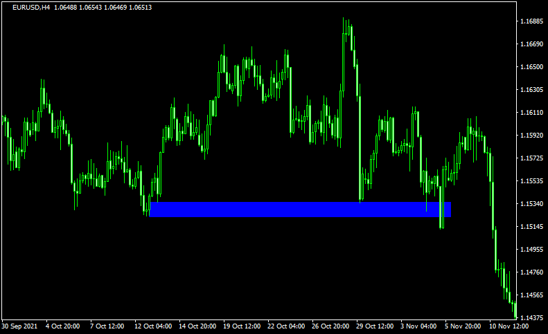 オーダーブロックの例4
