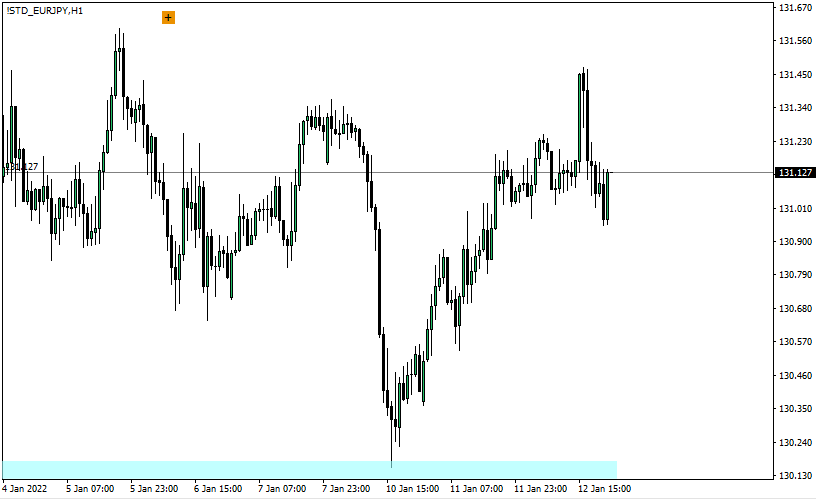オーダーブロック形成4