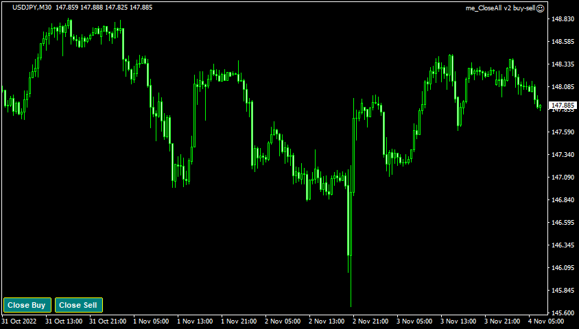 me_CloseAll v2 buy-sell