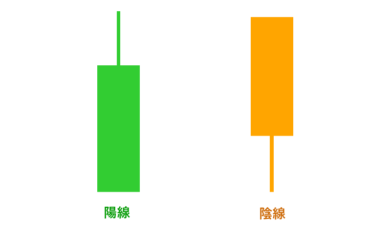 勢いのあるAPBのモデル