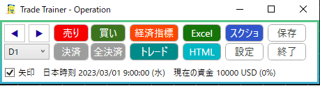trade trainerのパネル