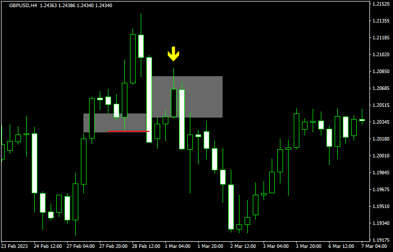 エントリー例10