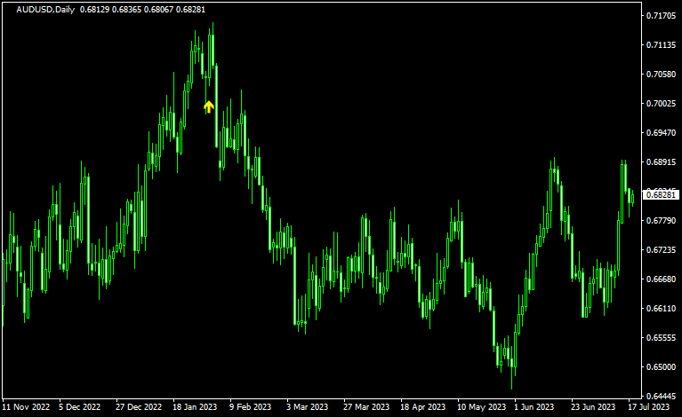 three line strikeのサイン9