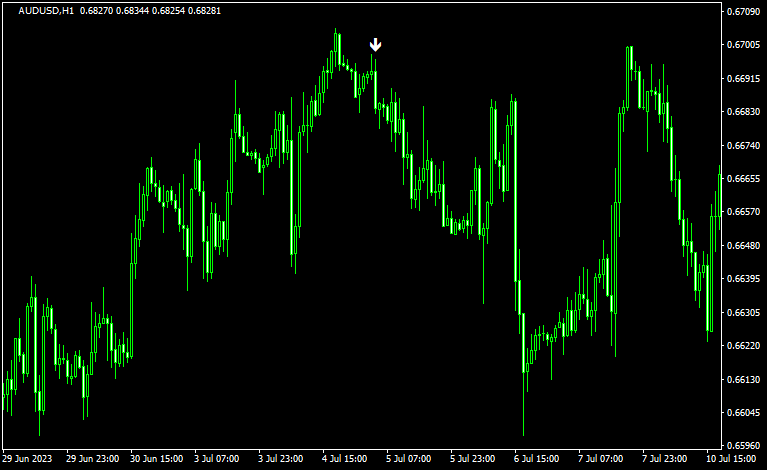 three line strikeのサイン10