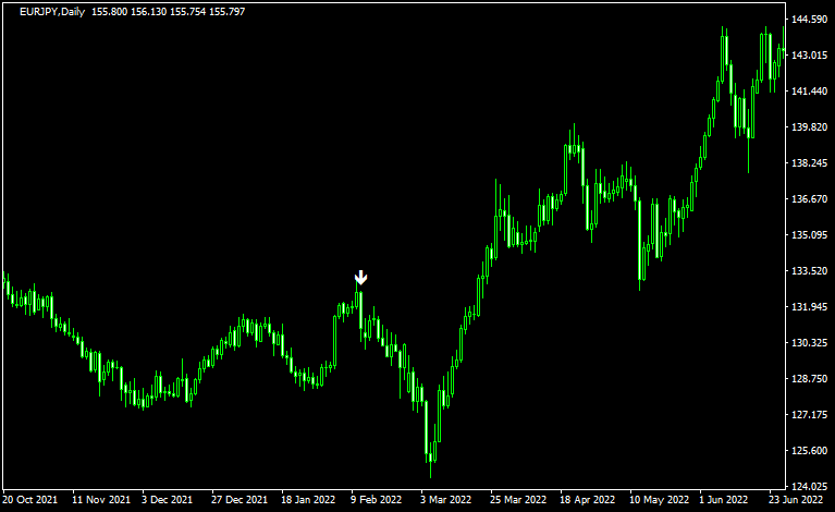 three line strikeのサイン4