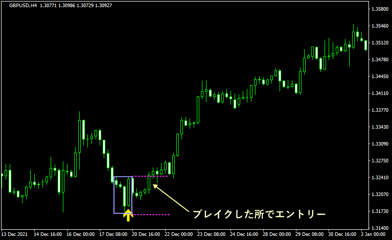 three line strikeの使い方4