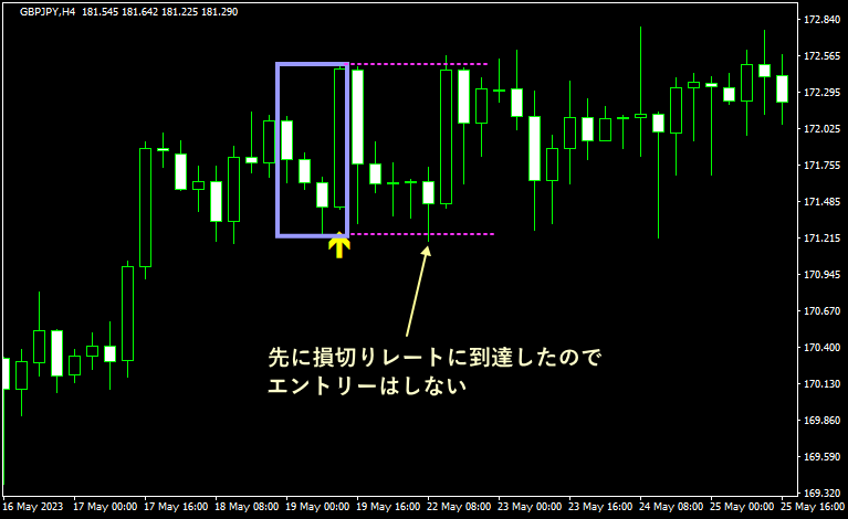 three line strikeの使い方5