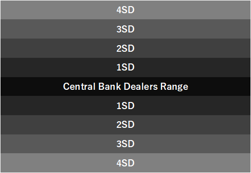 CBDRの求め方2