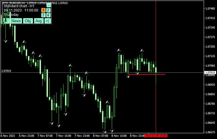 ロングエントリー例1