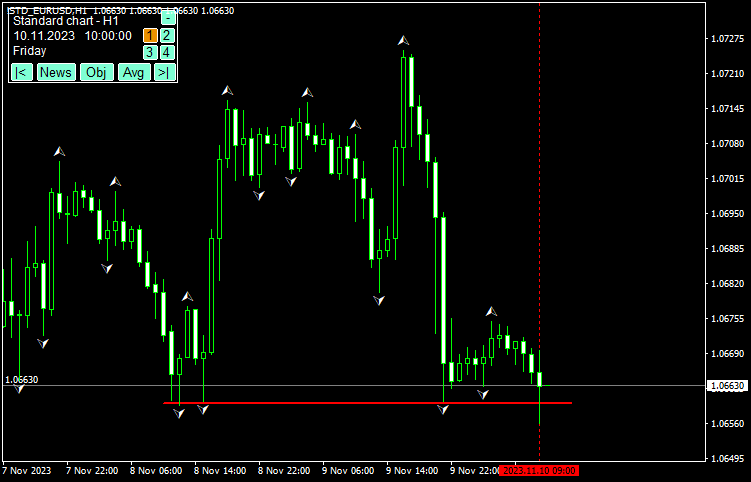 エントリーできない例2