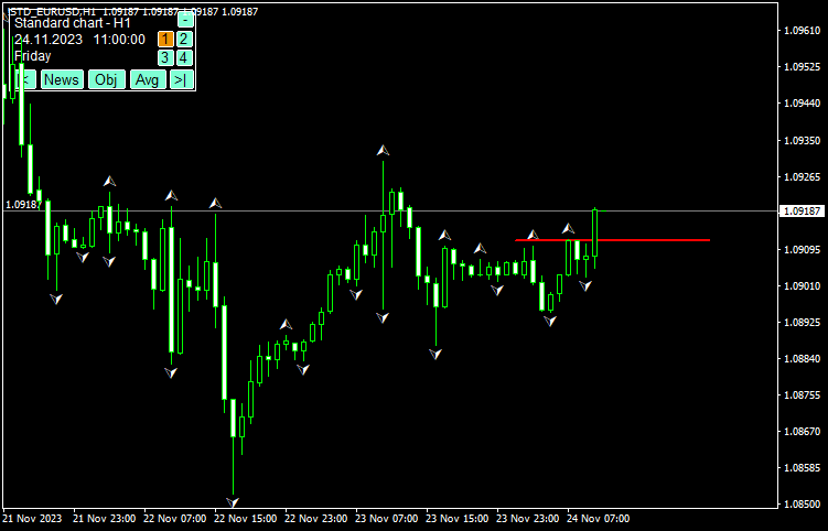 ショートエントリー1