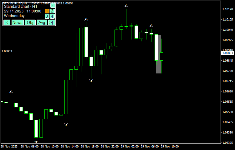 エントリーできない例1