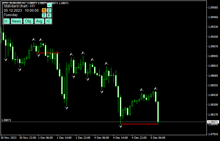 ロングエントリーver2.1