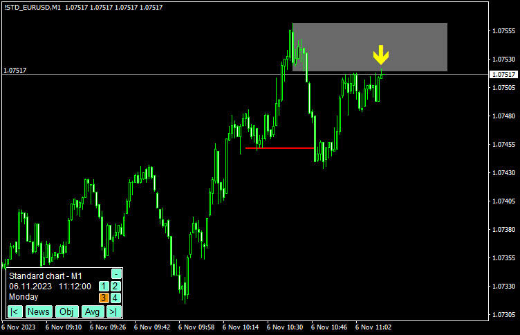 エントリーポイント